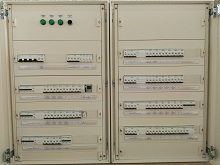 Distributie