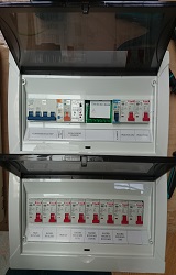 Distributie