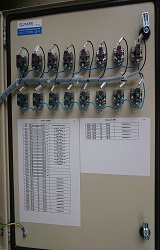 Automatizari