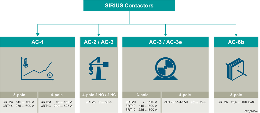 imagine produs