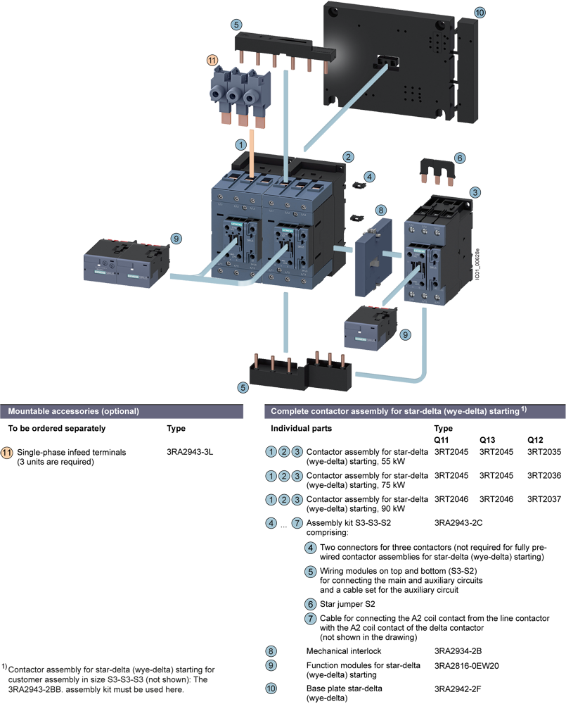 imagine produs