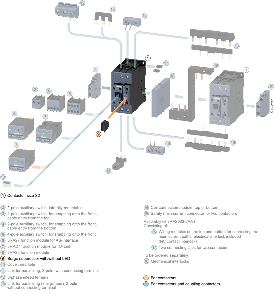 imagine produs