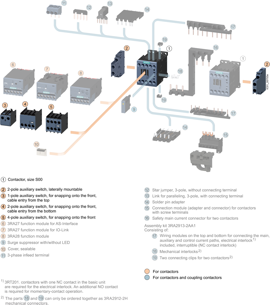 imagine produs